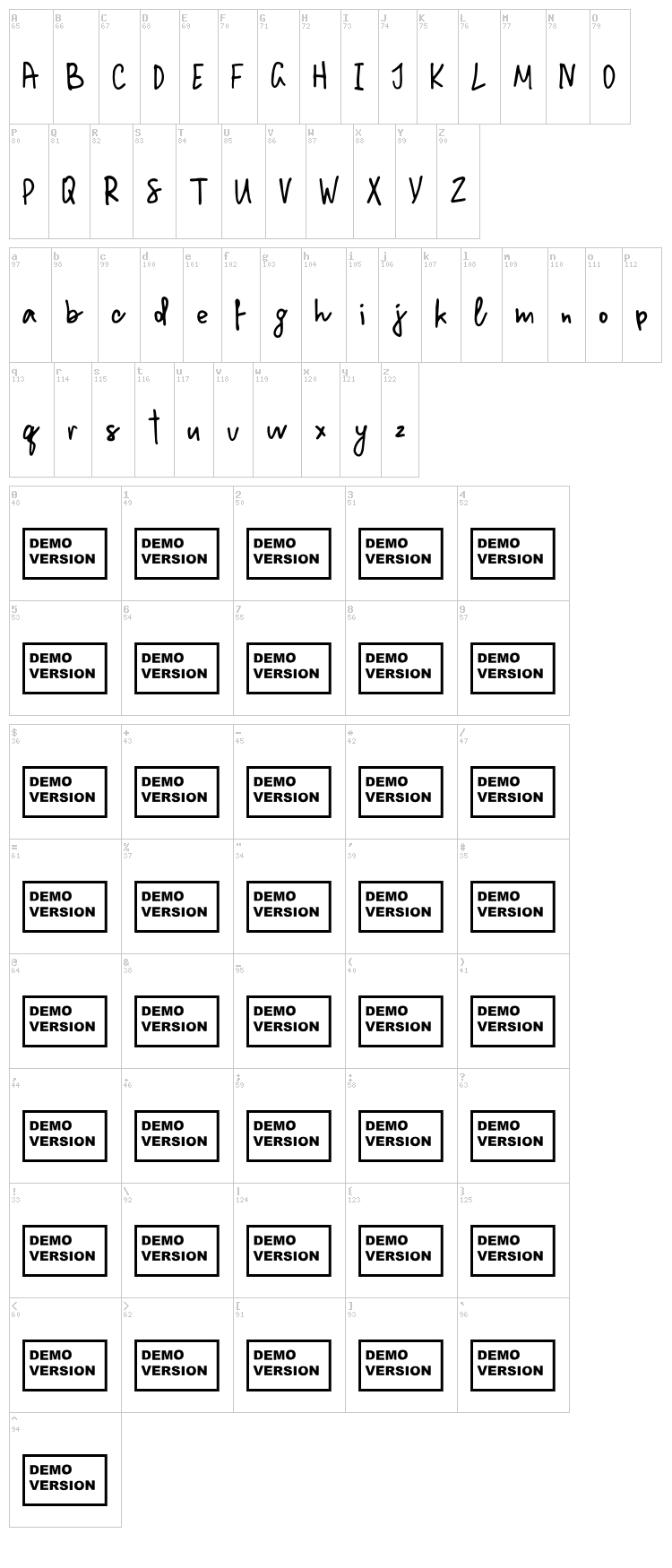 Million Notes font map